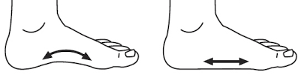 Flat Foot